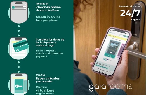 Oeste Apartment | Apartamentos Vacceas by gaiarooms