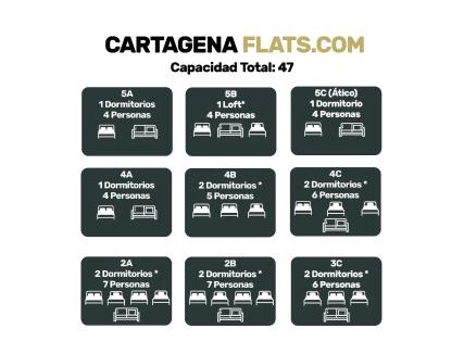 Diputacion de Cartagena Casco Apartment | CARTAGENAFLATS, Apartamentos Anfiteatro Romano 2B