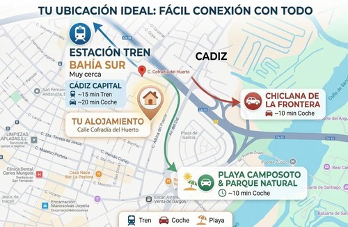 San Fernando Apartment | CITYHOUSE! NUEVO REFORMADO CONFORT WIFI TV65 AC FULL Visco