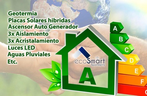 Central District Apartment | ecoSmart Apartments