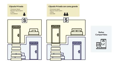 Explanada de la Estacion Hostel | Hostel Superlativo Vialia I