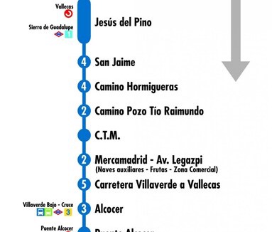Villa de Vallecas Hotel | Hotel Mercader