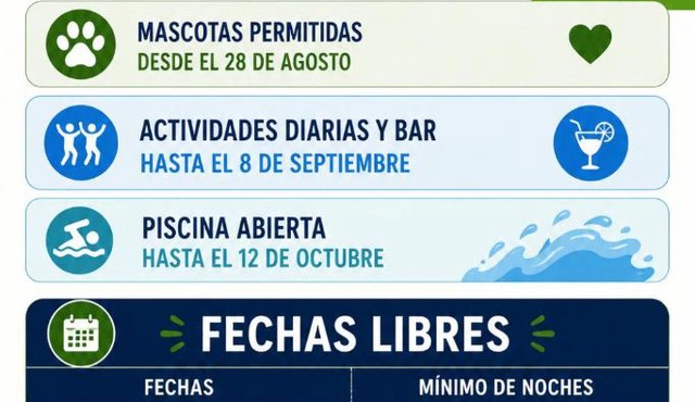 Aldea Vetonia Resort Familiar- PISCINAS-4 Zonas infantiles y deportivas 4 ACTIVIDADES AL DIA HASTA EL 8 DE SEPTIEMBRE CON MONITORES "SE ACEPTAN MASCOTAS DESDE EL 28 DE AGOSTO"
