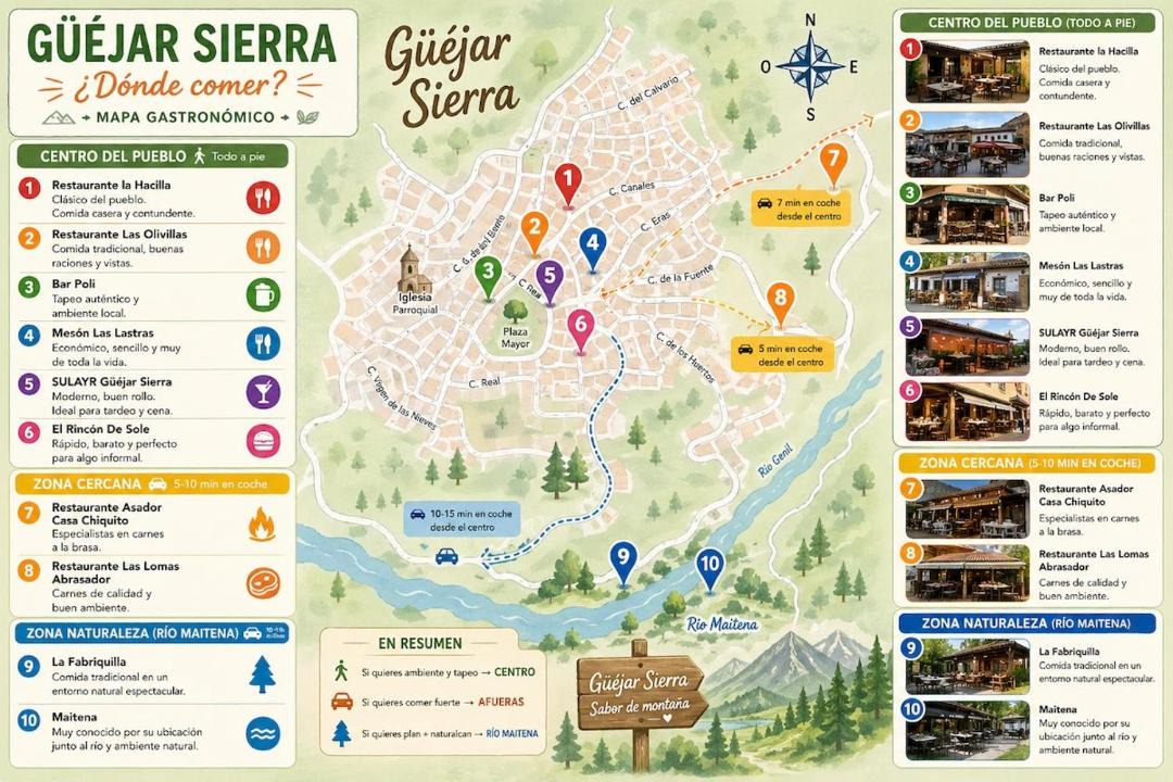Photo of Others in Guejar Sierra
