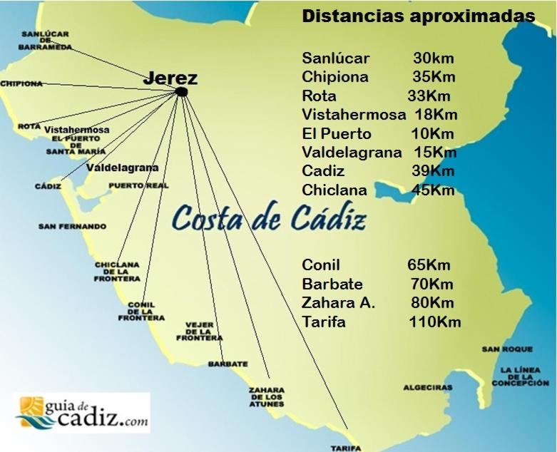 Photo of Others in Jerez de la Frontera Old Town